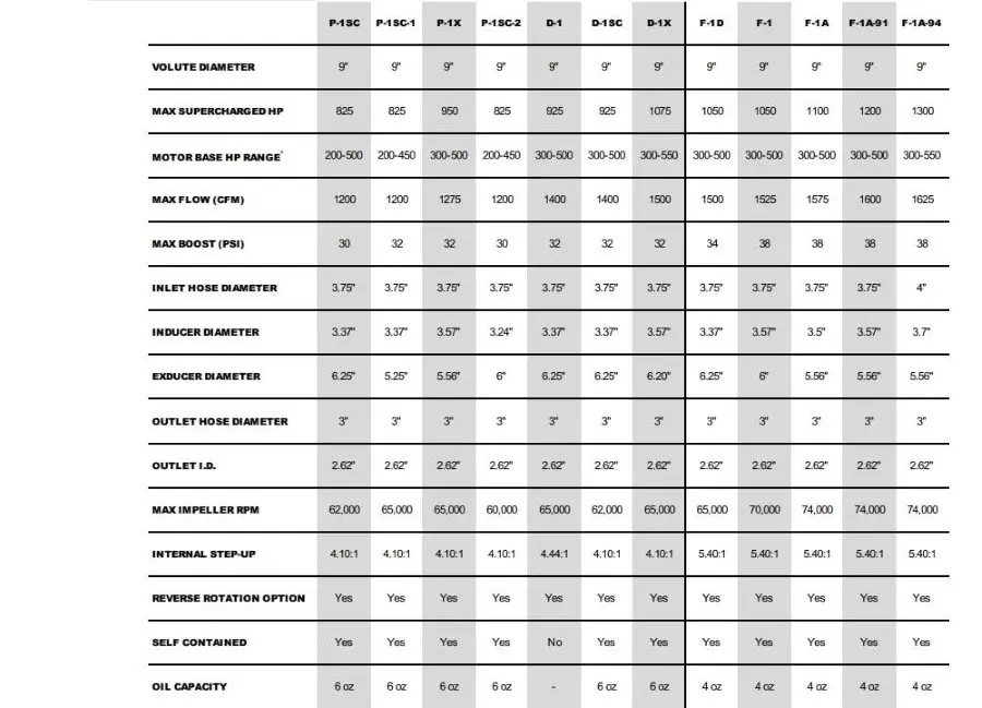 headunit specs.webp