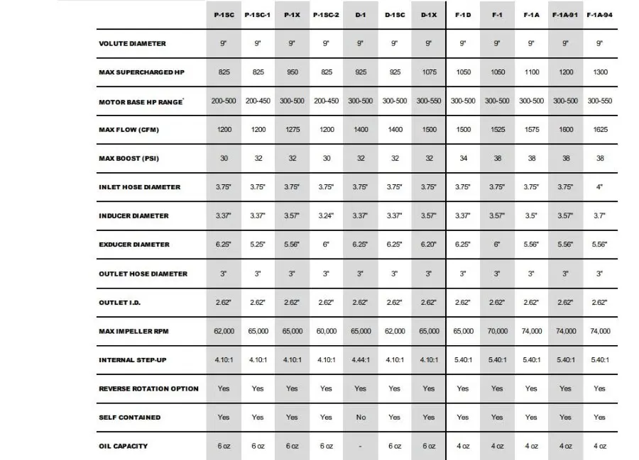 headunit specs.webp